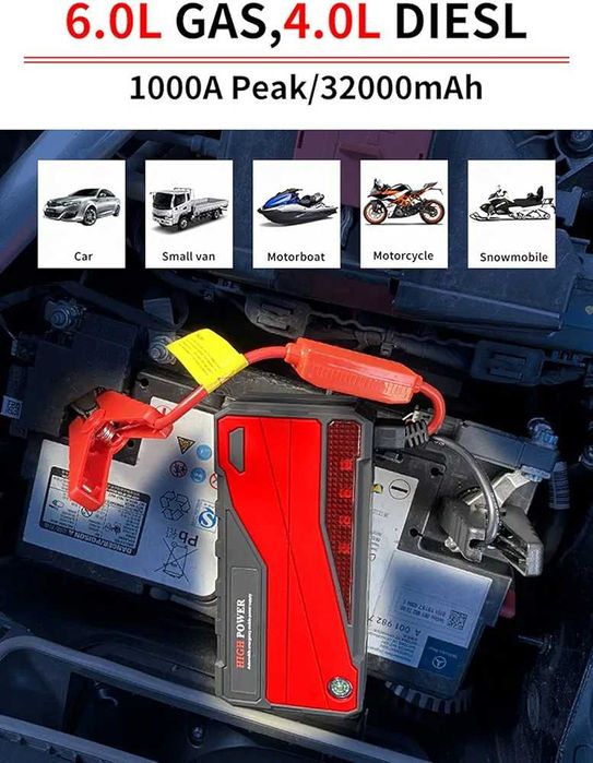 Стартер за кола, 1000A Peak 32000mAh Преносим стартер за кола 12V