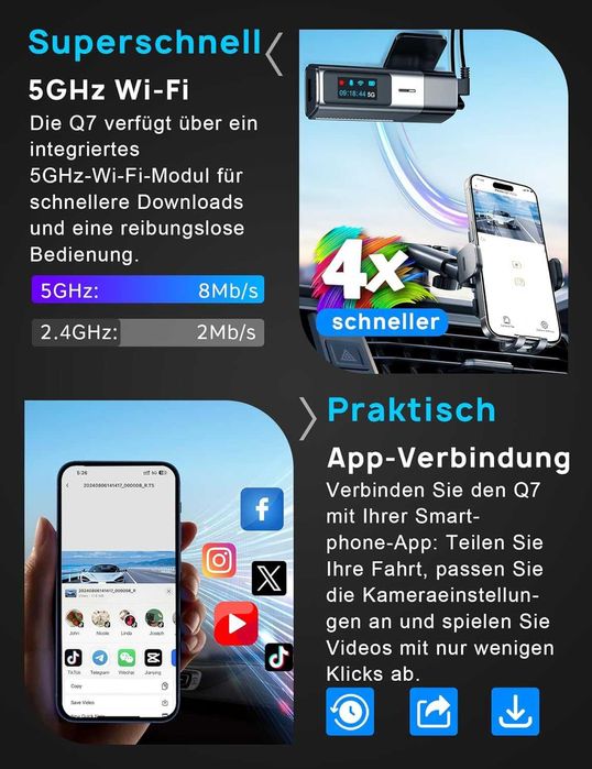 Camera auto Dash Cam față-spate 4K + 1080P, navycrest 5GHz WiFi Dash Cam