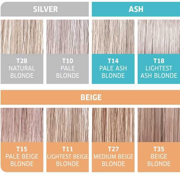 Wella T18 Blond Cenusiu Deschis - Toner, neutralizeaza culorile calde