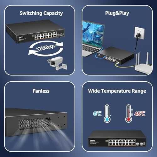 Чисто нов 2.5G 18-портов неуправляем PoE комутатор YuanLey ...
