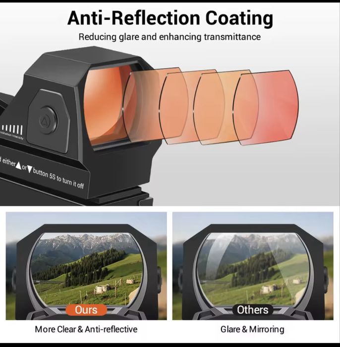 Бързомер за всякакъв тип оръжие