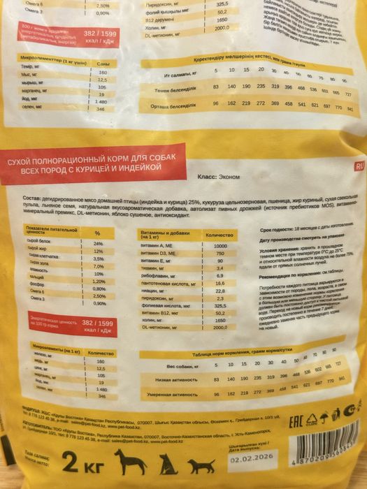 корм Pancho Petfood с индейкой