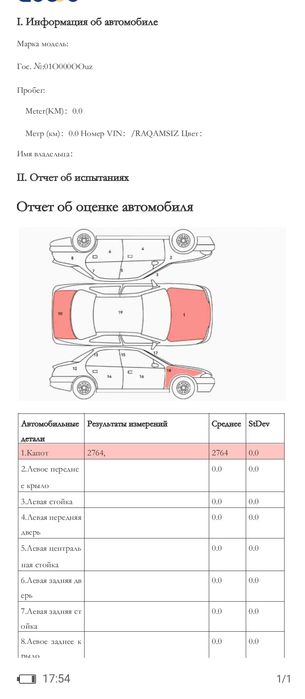 Проверка автомобиля перед покупкой