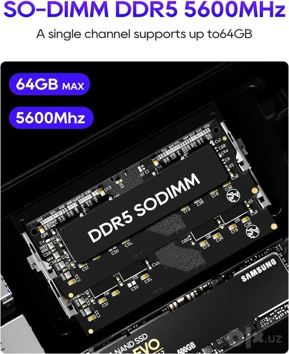 Mini PC Мини Пк AOOSTAR GEM12 + PRO AMD R7 PRO 8845HS 16Gb/500Gb