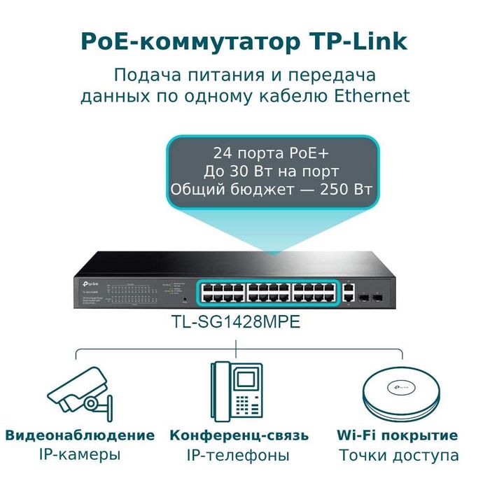 TL-SG1428PE Easy Smart гигабитный коммутатор с 24 портами PoE+