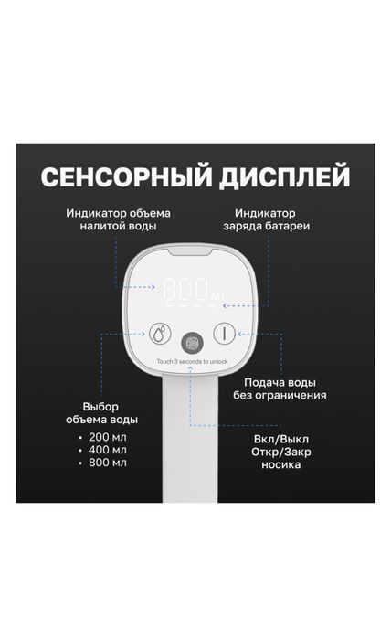 Помпа для воды