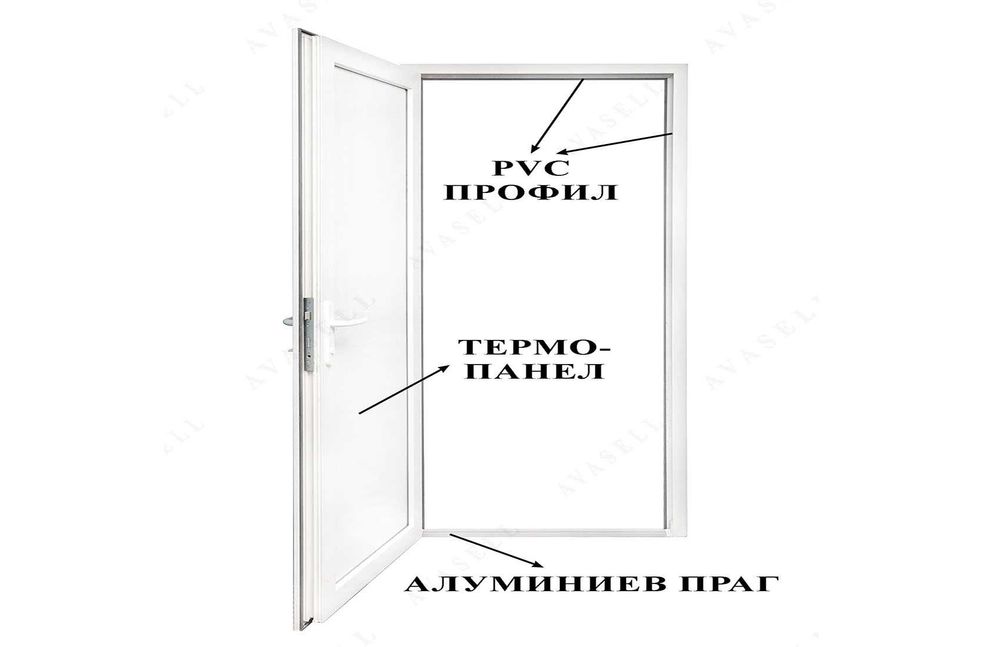 PVC ВРАТА , Водоустойчива Врата за Баня и Тоалетна от ПВЦ –68 х 198см