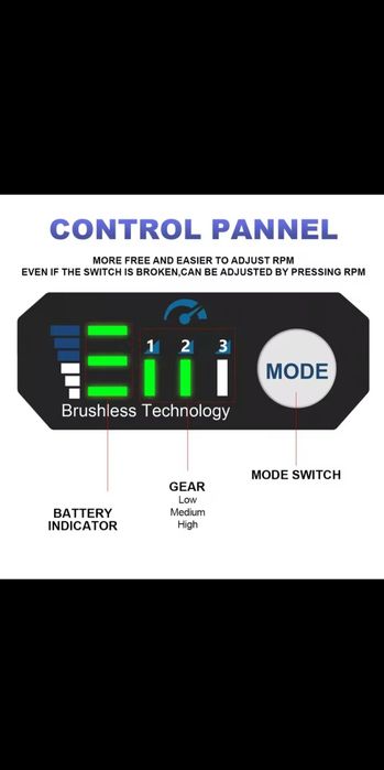 Гайковерт GISAM 2800 Nm, Безчетков мотор!