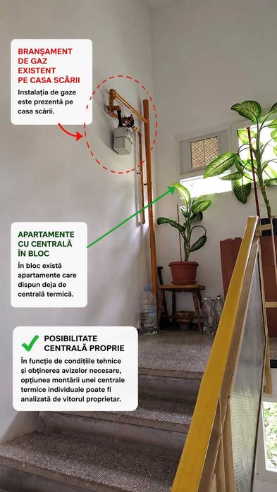 Apartament cu 3 camere | Valea Ialomiței – Drumul Taberei | Etaj 3/4