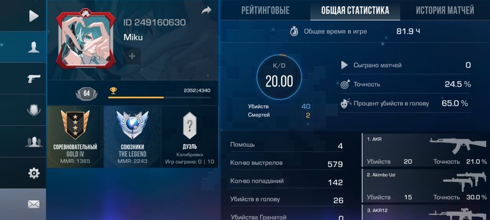 Аккауть стандофф 2