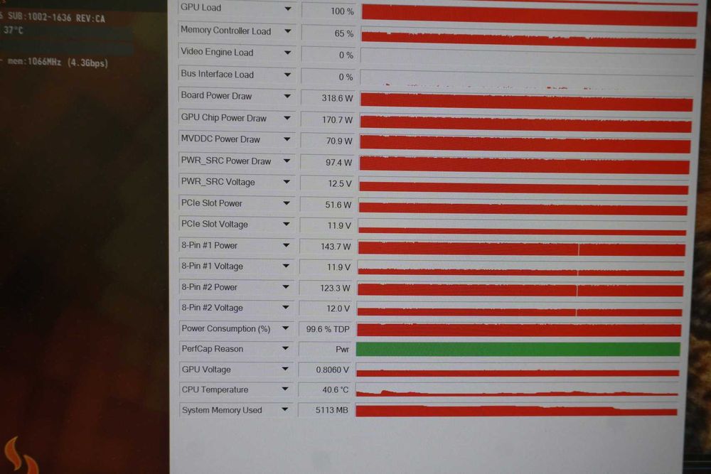 RTX 3080 10GB Founders Edition FE Nvidia GPU видеокарта / вкл ДДС
