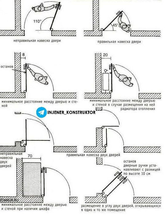 БУХОРО УЙ проекти | план| фасад| 3D | АРХИТЕКТОР | ПТО