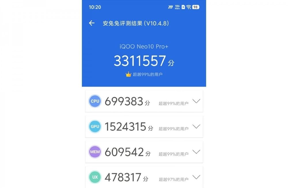 Iqoo neo 10 16+16/512