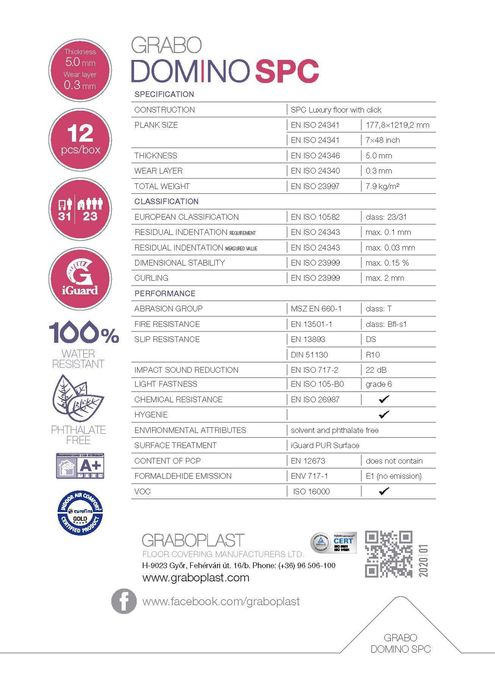 Parchet SPC si LVT IN STOC. Pardoseala din pvc; Lamele si dale