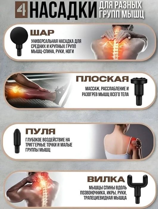 Massage Gun Портативный Массажный Пистолет
