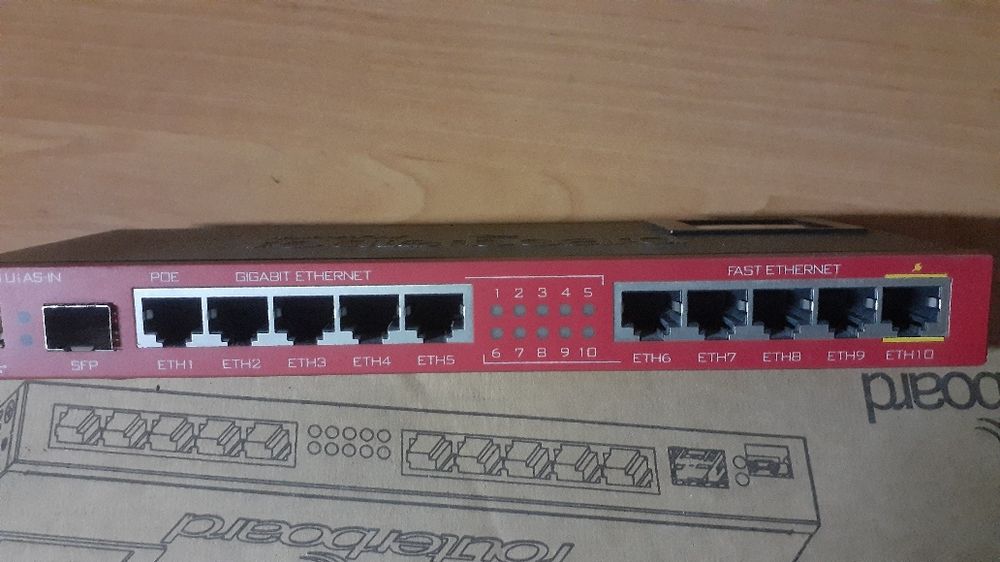 Маршрутизатор питания