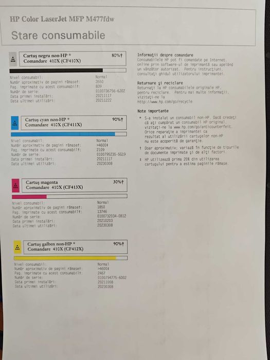 HP LaserJet MFP M477fdw
