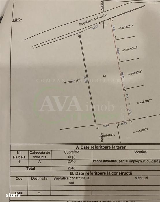 Teren intravilan 2500mp, zona Auchan – 2 Stejari