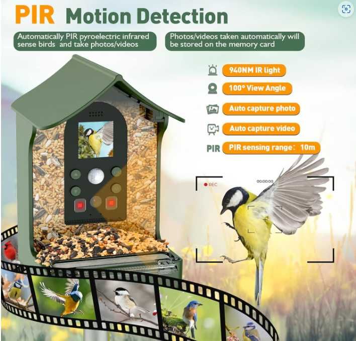 Смарт хранилка за птици с Full HD камера, SD карта, нощно виждане и IP66