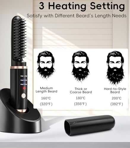 Нов Електрически гребен за брада – Бързо оформяне и изправяне мъже