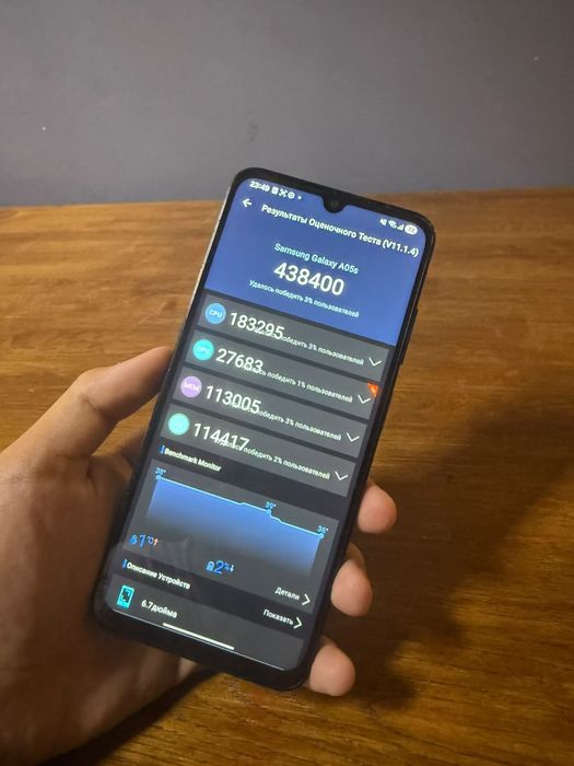 Samsung a05s в нормальном состоянии.
