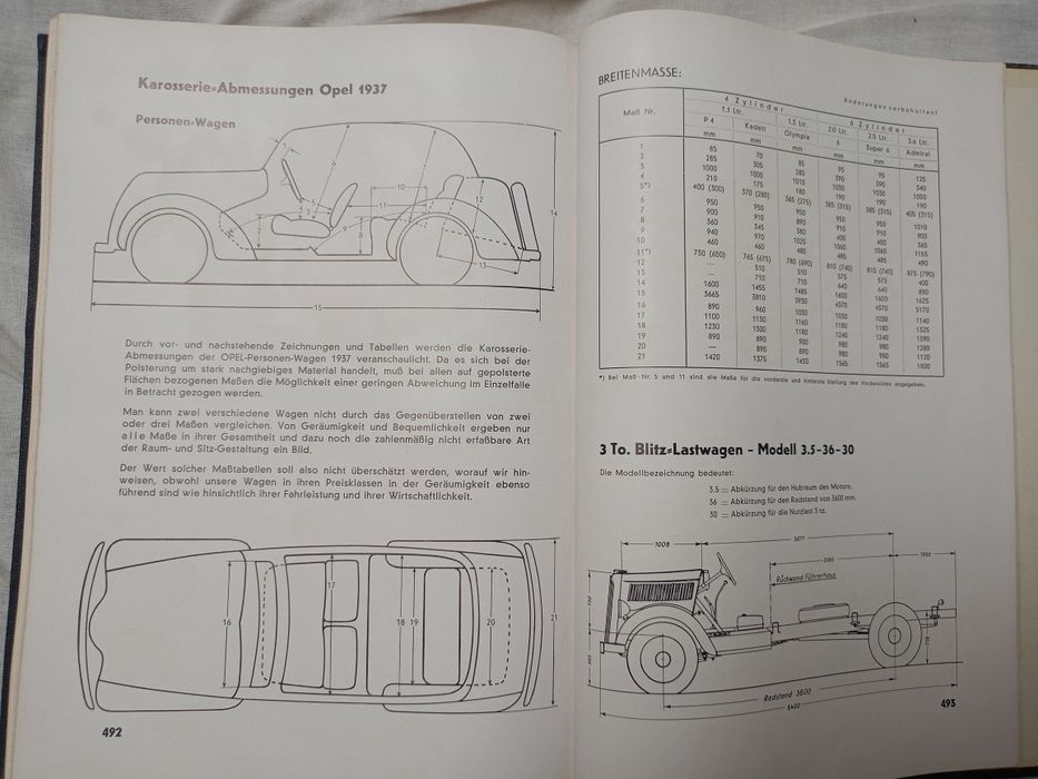 Опел 1934-1937 ръководство за употреба