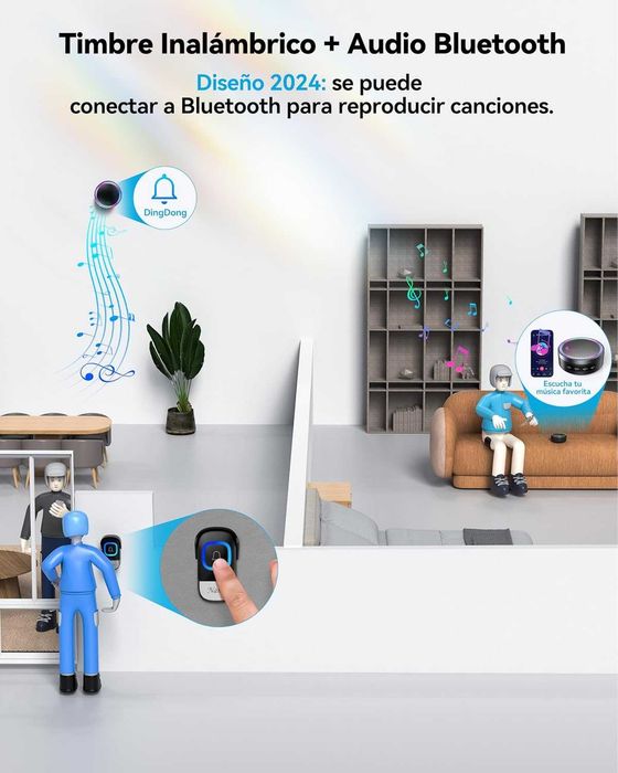 Безжичен звънец TECKNET.