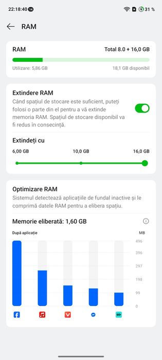 Realme c55 este perfect funcțional