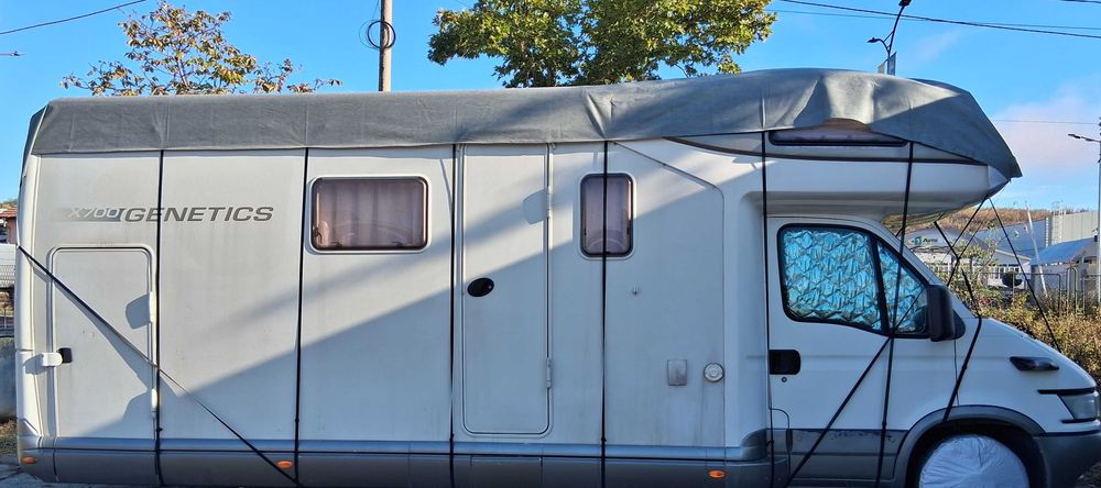 Покривало за покрив на кемпер или каравана