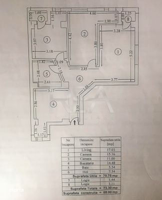 Apartament 3 camere | 73 mp | centrala proprie |