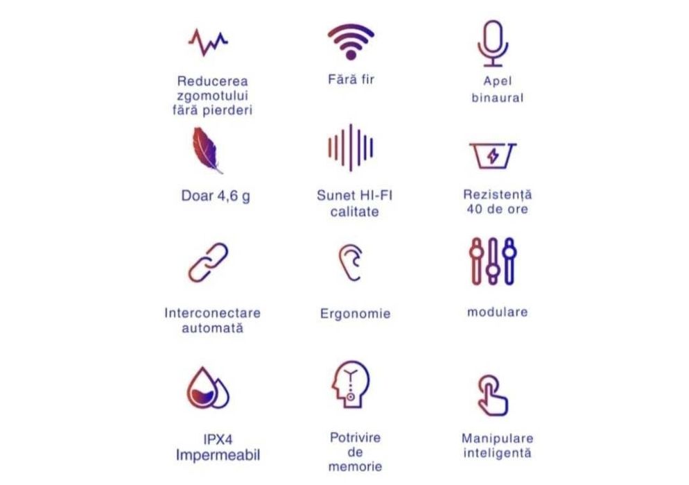 Casti wirelles cu functie de traducere,casti E6S si G9S