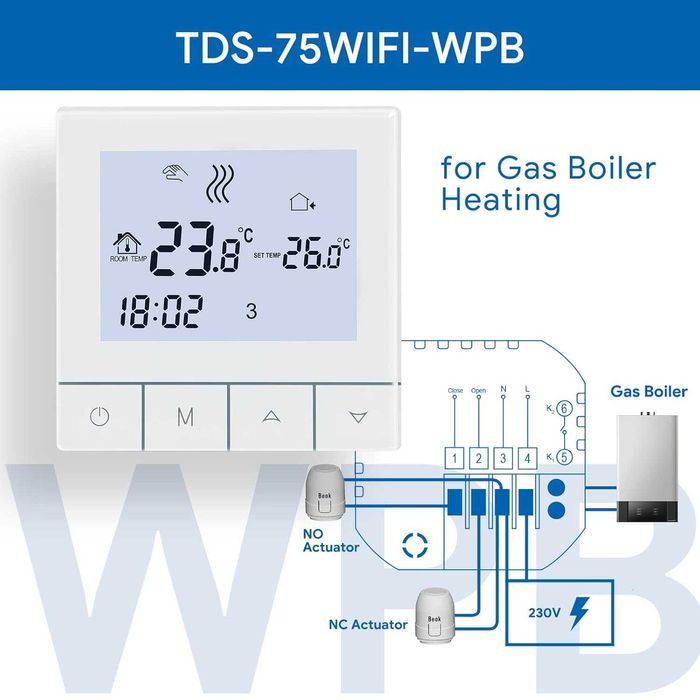 Termostat Beok TDS72-WIFI-WPB / TDS75-WIFI-WP boiler gaz,centrala termica,incalzire pardoseala apa si electric 3A 16A Tuya Wifi,Smart Alexa Google