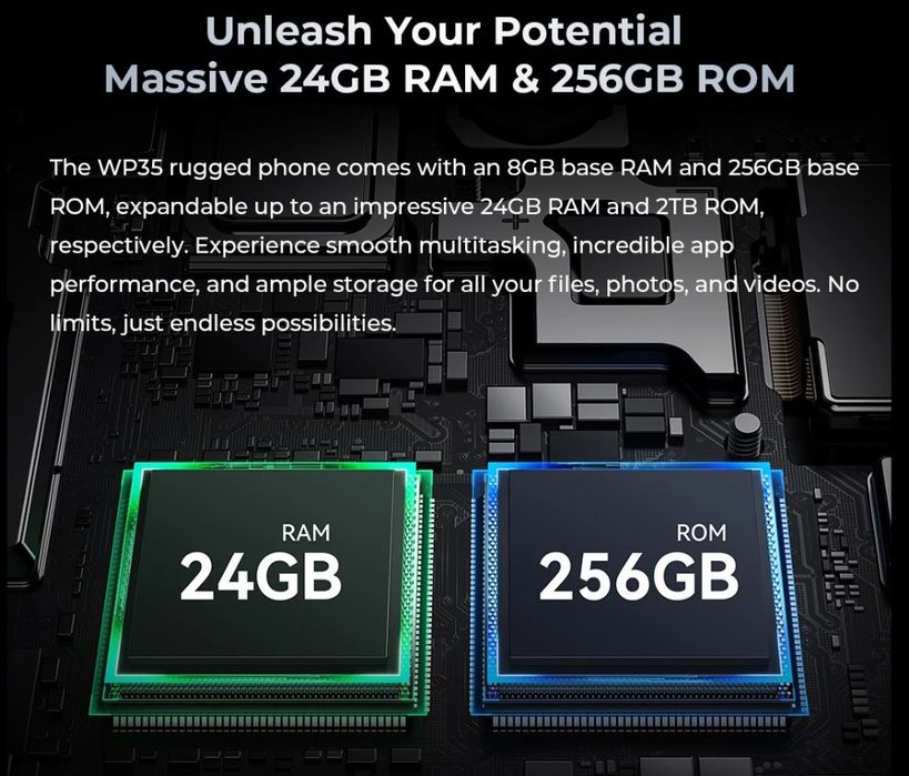 Телефон OUKITEL WP35 5G