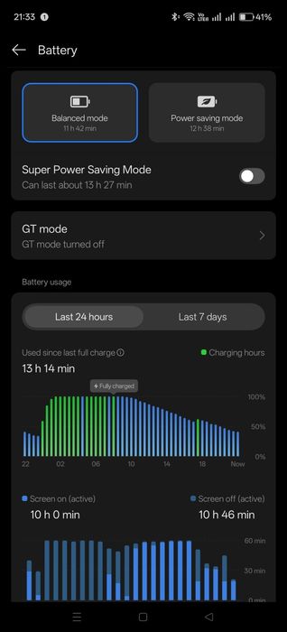 Realme Gt7 pro 256gb
