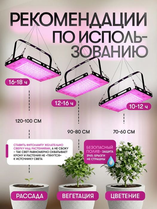 Фитолампа с таймером полного спектра для растений и рассады