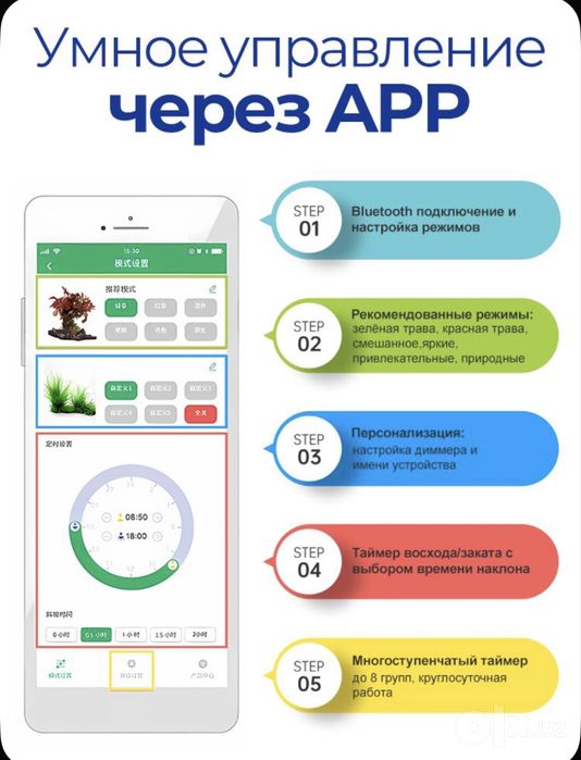 Продается светильник для травника 120 см weekaqua pro