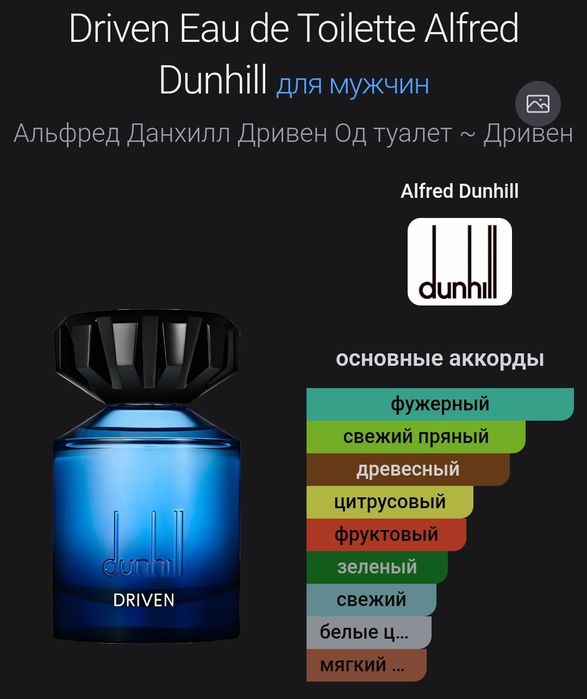 Парфюм Dunhil driven