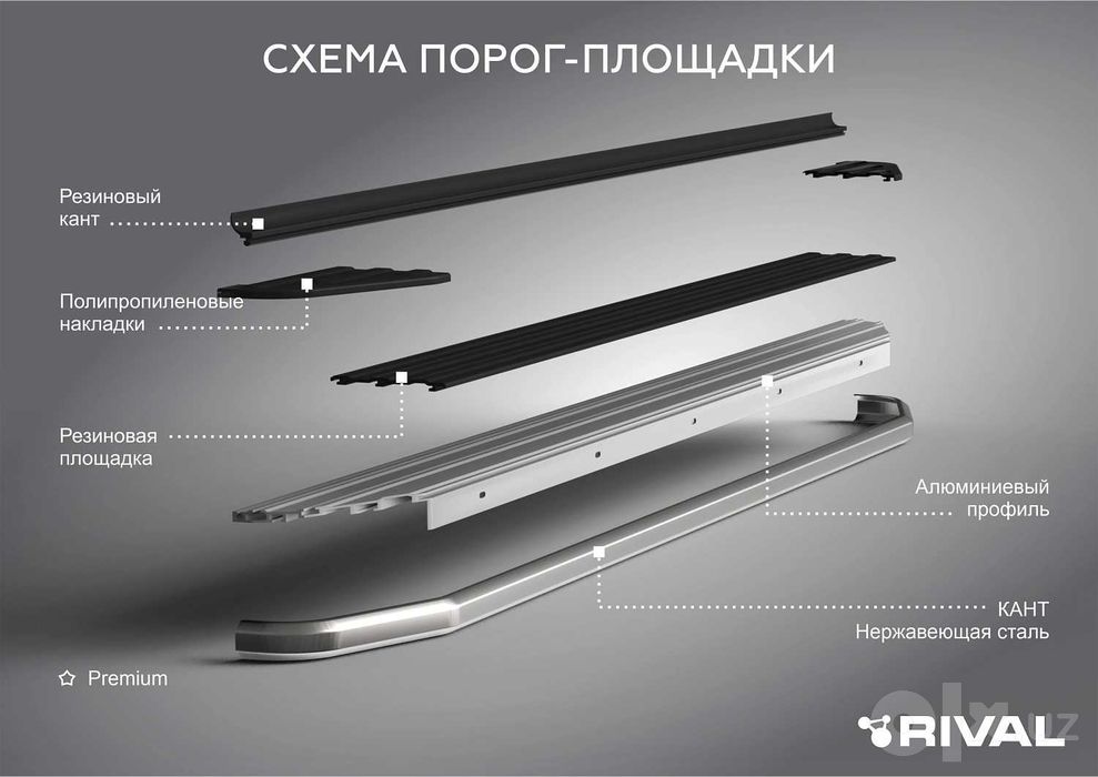 Порог площадка для BYD Yuan Up