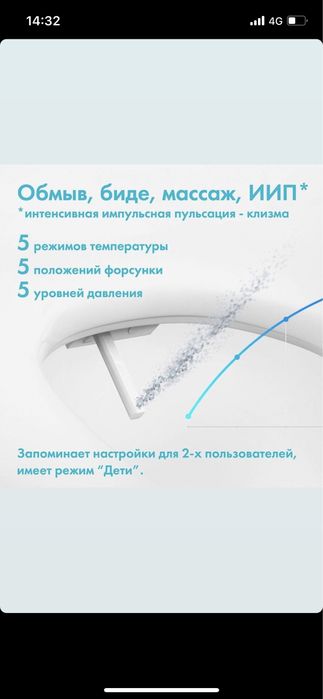 Крышка биде элекронное биде