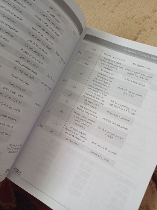 Ағылшын тілі 4 бөлім ҰБТ-ҒА