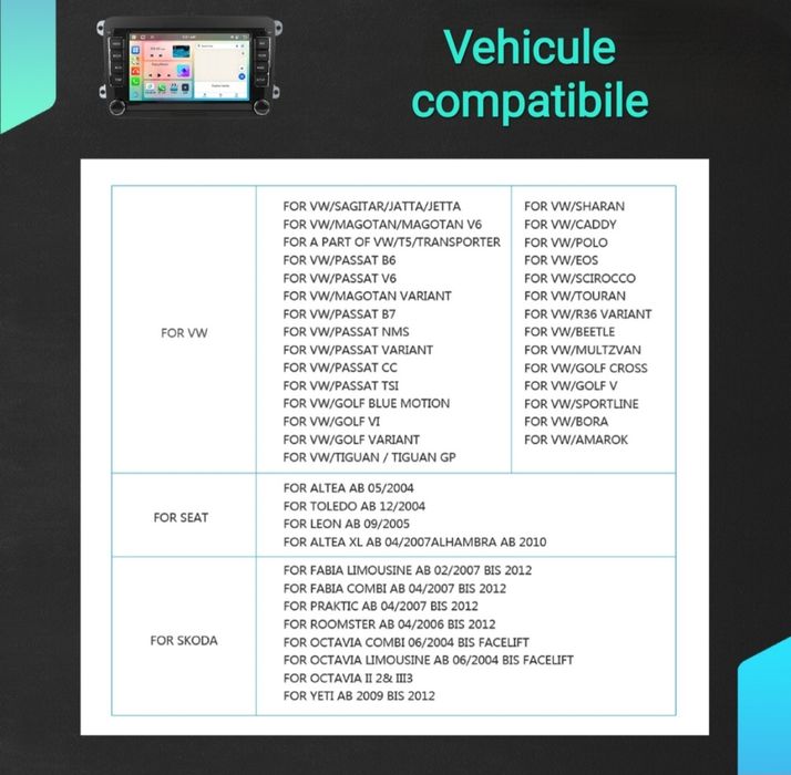 Мултимедия Carplay и Android Auto за VW, Seat,  Shkoda
