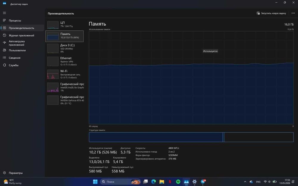 Игровой Asus k6602v OLED 120HZ
