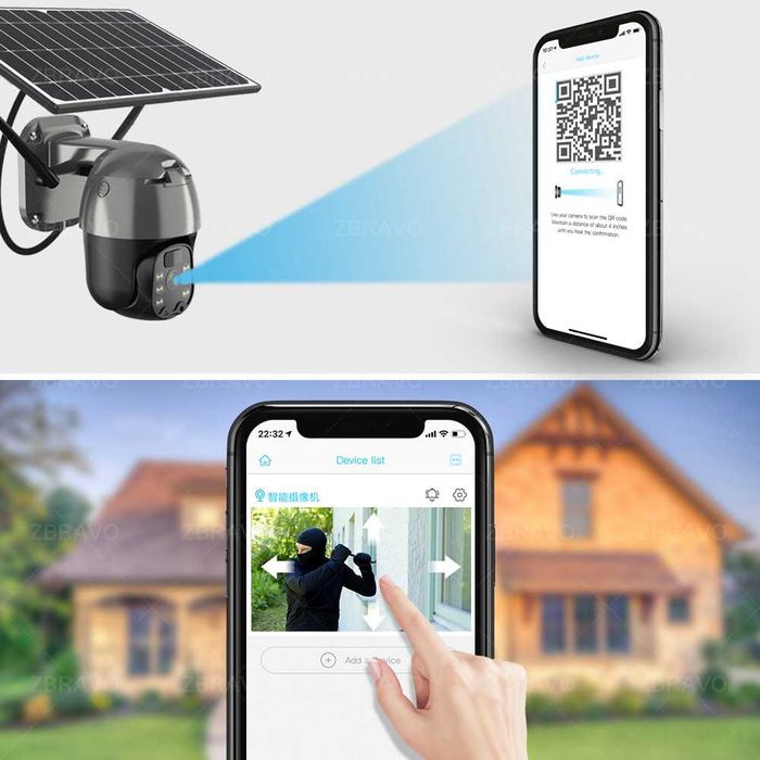 Camera Video Solara 5mp Supraveghere 4G Web IP Rotativa clasa A++