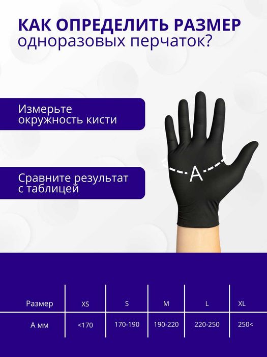 Перчатки медицинские ( UNIGLOVES )