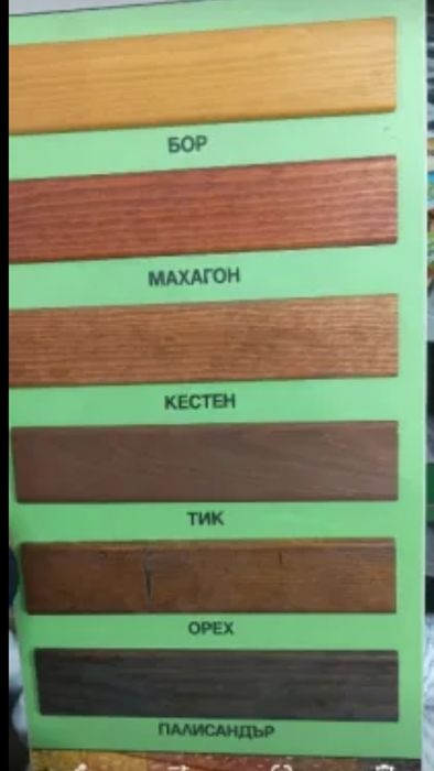 Етажерка за обувки