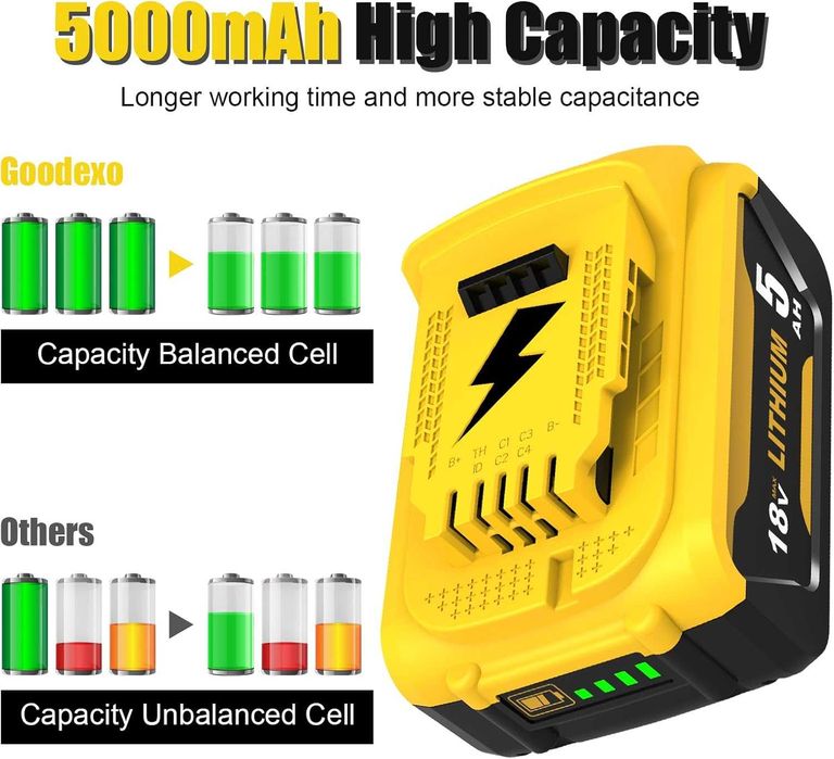 2X DCB184 Резервна батерия за Dewalt 18V 5000mAh за батерия Dewalt 1 бр- 29 , 2 бр- 51