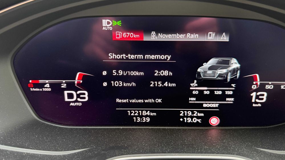 Audi A4 45 TDI Quattro
