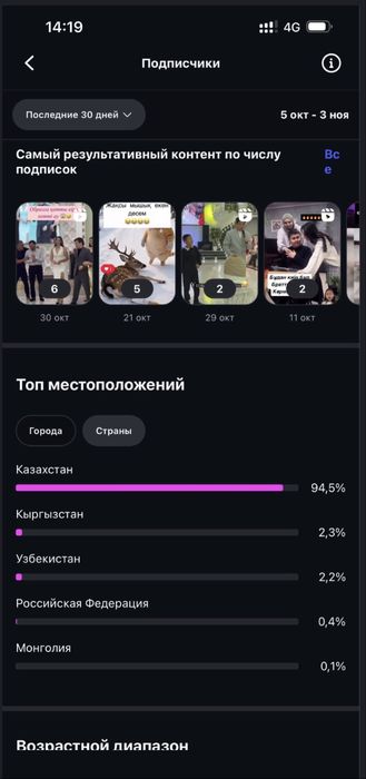 инстаграм аккаунт