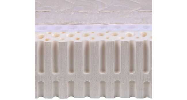Матрак Натура на фирма ЕКОН 120/190