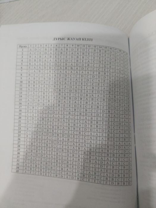 Қазақстан тарихы, ҰБТ (ЕНТ)бойынша тест,кесте  карталар